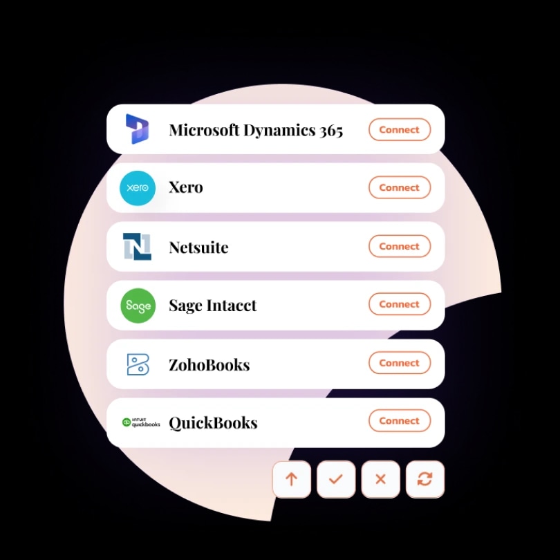 Accounting tools integrations | Fyorin